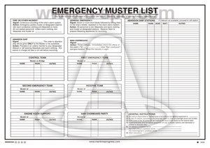 Safety Awareness And Training Posters